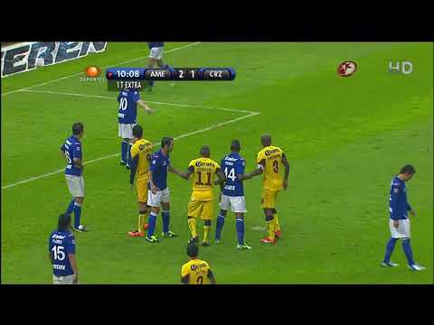 América vs Cruz Azul Clausura 2013 Tiempos Extra y Penales