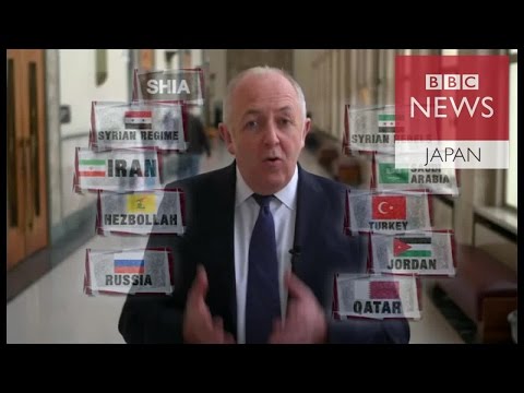 気候変動:シリア内戦への加担?