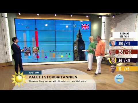 Så låter snacket bakom valkulisserna! - Nyhetsmorgon (TV4)