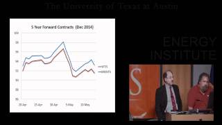 Oil in Troubled Waters: Dr. Sheridan Titman - The Message From the Markets
