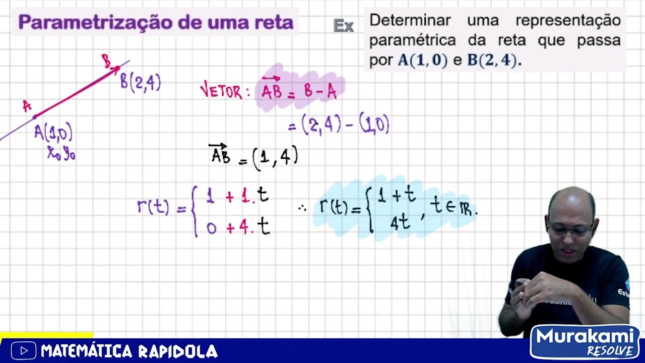 PARAMETRIZAÇÃO DA RETA 🚨🚨 FÁCIL e RÁPIDO