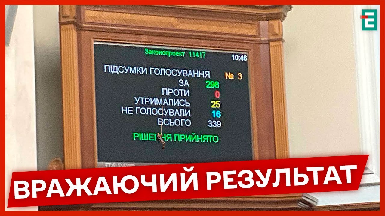 ❗️БЮДЖЕТ ЗБІЛЬШИТЬСЯ: 500 млрд грн на військові потреби⚡НОВИНИ