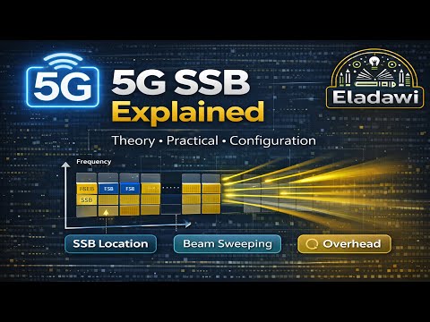 5G SSB Detailed Explanation (Theory + Practical + Configuration recommendation)