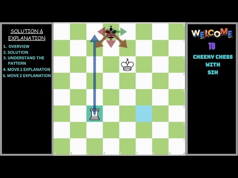 Puzzle 02 - Checkmate in 3 moves -  Explanation and Solution - End Game