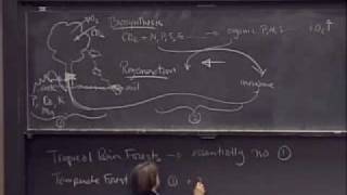 Lec 19 | MIT 7.014 Introductory Biology, Spring 2005