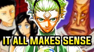 Comment Modulo se connecte à Jujutsu Kaisen