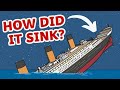 How Did The Titanic Sink All About The Titanic For Kids