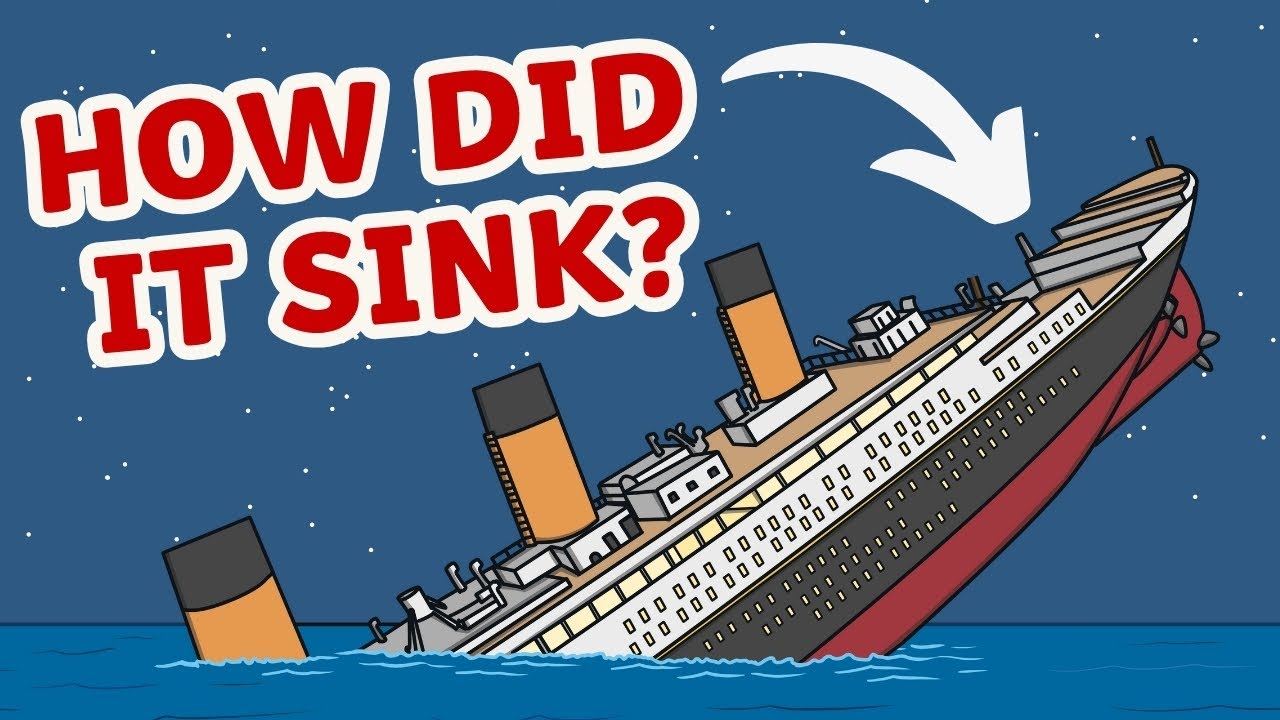 How Did the Titanic Sink? | All About The Titanic for Kids! 🚢