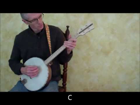 Tenor banjo tuning: GDae & CGda