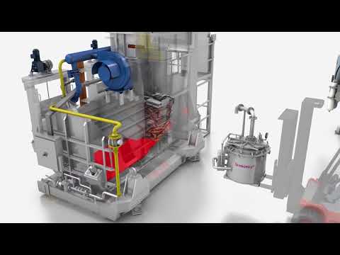 StrikoWestofen furnace technology - From Melting to Dosing