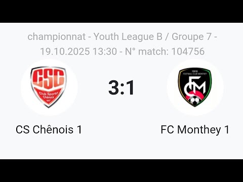 CS Chênois vs FC Monthey