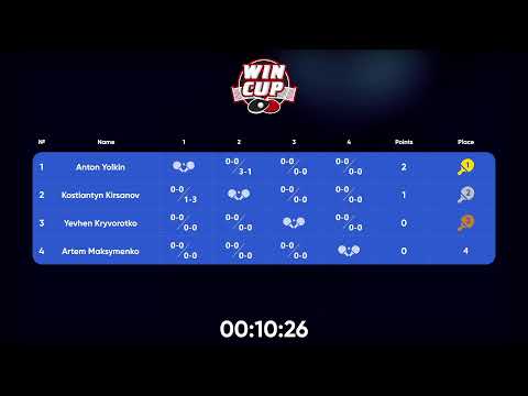 19:30  Кирсанов Константин  1-3 Ёлкин Антон  стол 4  ЮГ-5  29.07.22