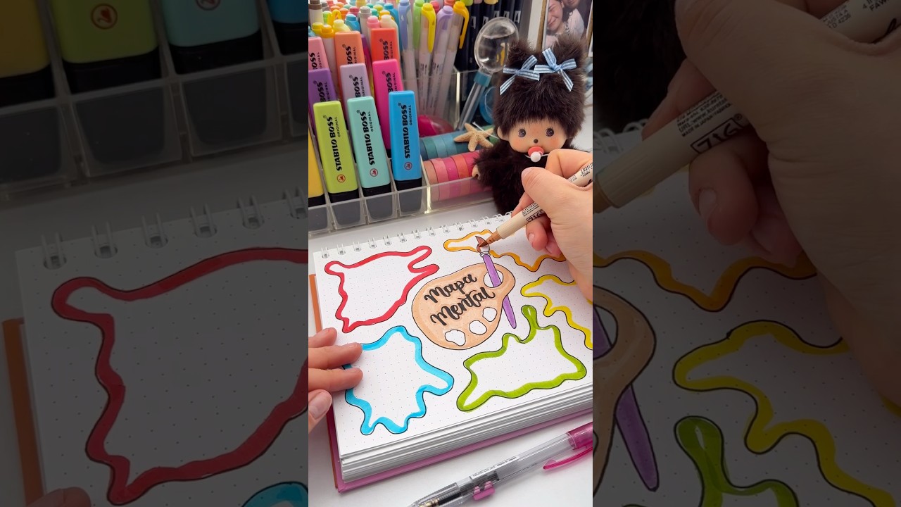 MAPA MENTAL CREATIVO 🌈