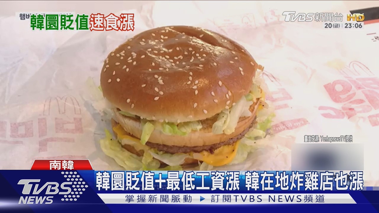 韓圜貶值+最低工資漲 韓麥當勞、漢堡王調漲 套餐破NTD250