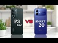 Realme P3 Lite Vs Infinix Smart 20