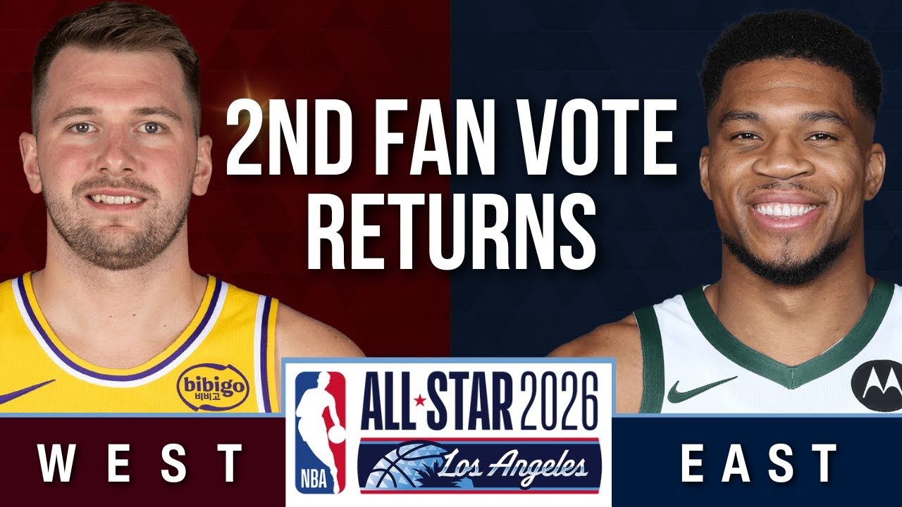Official 2026 NBA All-Star Voting Results | 2ND Fan Vote Returns