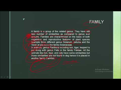 THE LIVING WORLD, BIOLOGY CLASS 11 TAXONOMY, SPECIES,...