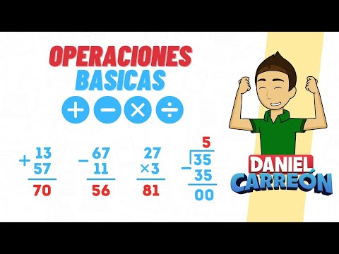 BASIC OPERATIONS (Addition, subtraction, multiplication and division) Super easy - For beginners.