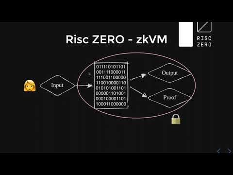 Intro to Zeth (RISC Zero Study Club)
