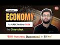 Complete Economy In One SHOT For UPSC Prelims 2026