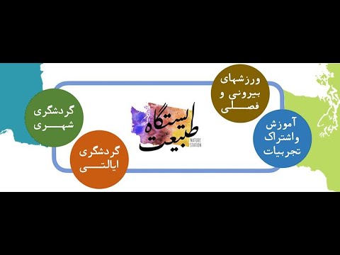 Alki beach: Walk, hike, "Haleem" , pizza and baklava