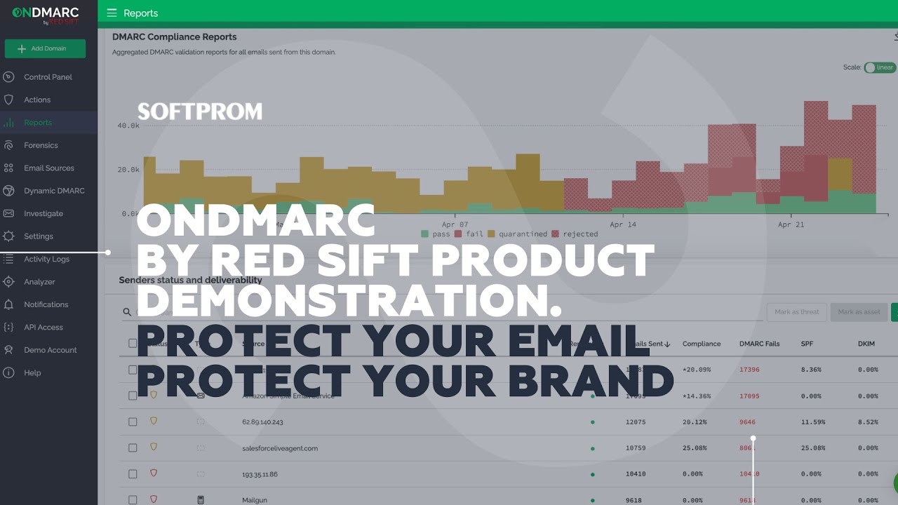 OnDMARC by Red Sift product demonstration. Quickly protect your domains against impersonation