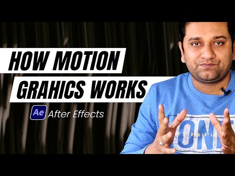 Product Motion Banner Ads Design in After Effects Motion Graphics