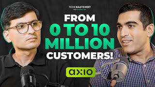 Building a PROFITABLE business in India | Easy Credit | Ft. Axio Co-founder | SandeepJainGfG