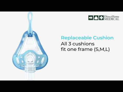 Modal video thumbnail