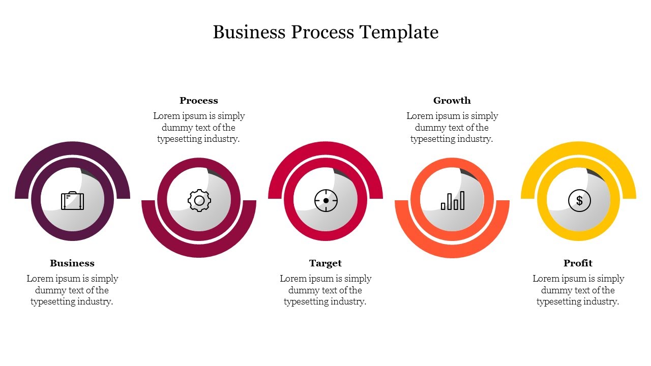 How To Make Business Process Model Presentation