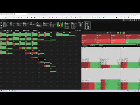 NL200 with a touch of NL500 is my choice of online poker game today