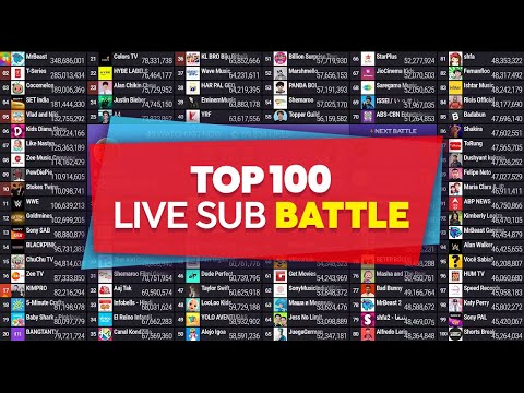 Top 100 Live Sub Battle | MrBeast, DaFuq!?Boom!, Acharya Prashant & More