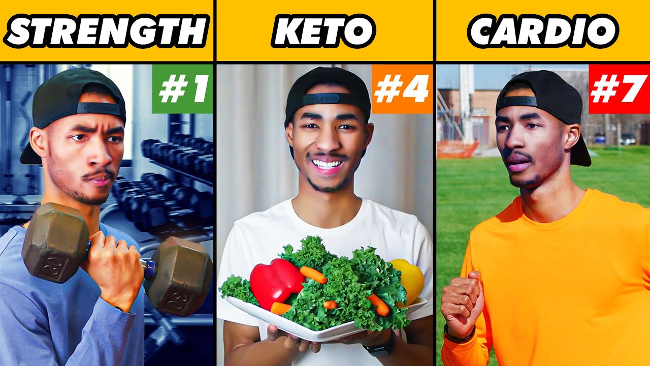 Ranking the Most Effective Weight Loss Methods Based on Science | Galaxy.ai