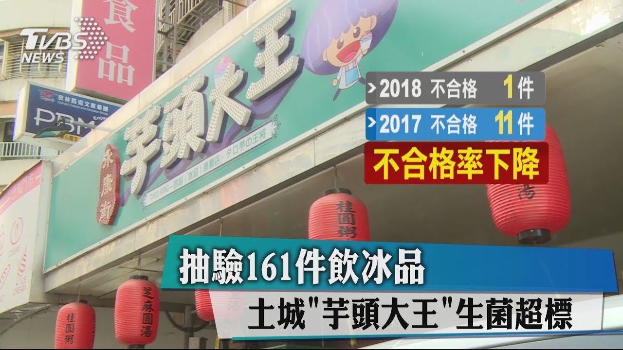 抽驗161件飲冰品 土城「芋頭大王」生菌超標