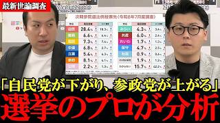 「参政党が自民党の受け皿に」選挙のプロが最新世論調査を徹底分析で衝撃の結果が出ました【参政党】【神谷宗幣】【陰謀論】【ディープステート】#参政党 #記者会見 #神谷宗幣  #日本の政治 #及川幸久