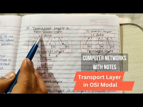 Introduction to Computer Network in Hindi Full Course Playlist Lecture 1