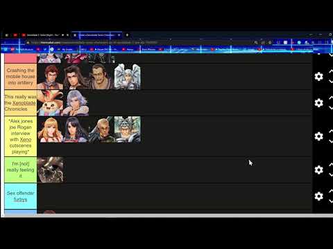 Xenoblade Chronicles Series Characters Tier List