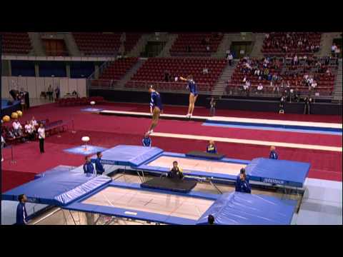 Diana KLIUCHNYK + Natalia MOSKVINA (UKR) - 2013 Synchro World Bronze medallists