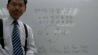 [約瑟夫美語]如何活背單字
