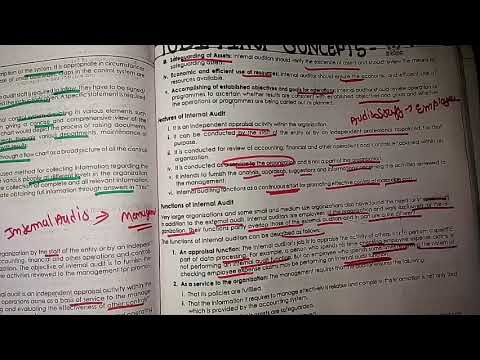 1 Company Accounts And Audit| Accounting of Shares And Debentures | CMA INTER |CA INTER