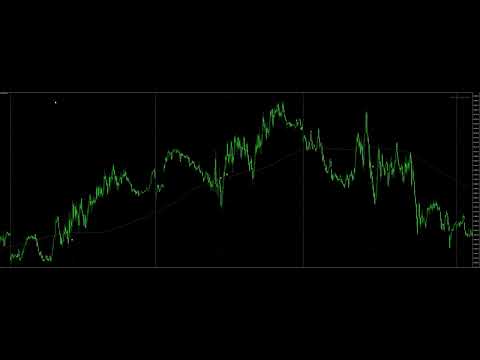 Video Comfort zone signal