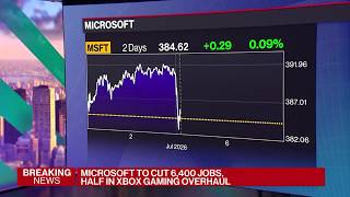Microsoft's Xbox to Cut 3,200 Jobs as Part of Massive Reorganization