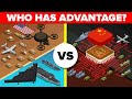 USA vs CHINA - Military / Army Weapons Technology Comparison