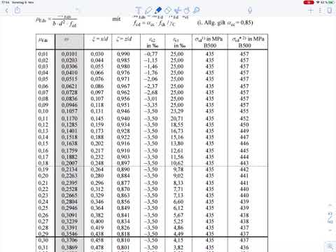 Massivbau 2 – Übung 11 Bemessung eines Rahmenendknotens (Teil 1)