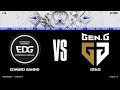 EDG vs. GEN | Worlds Semifinals Day 2 | Edward Gaming vs. Gen.G | Game 4 (2021)