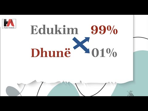 O njerëz, mos besoni në dhunë! Halil Avdulli