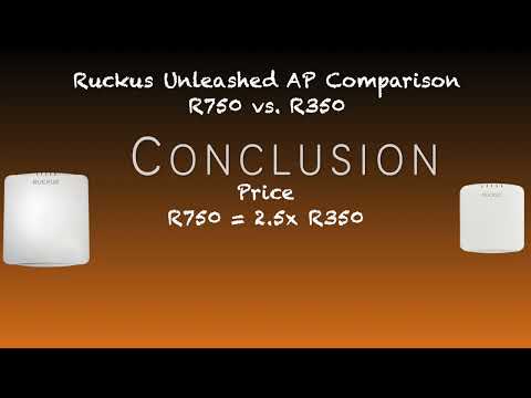 RUCKUS R650 Indoor Access Point