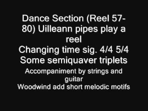 Analysis of Ripples in the rockpool by Shaun Davey