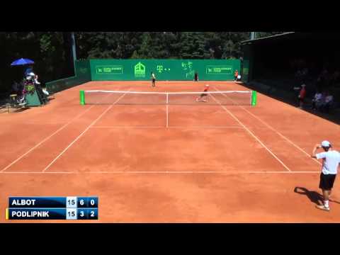 Radu Albot vs Hans Podlipnik-Castillo - 1st - Challenger de Kosice 2014