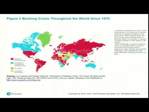 Lecture 31  Economics of Banking and Finance Markets #swayamprabha #CH26SP
